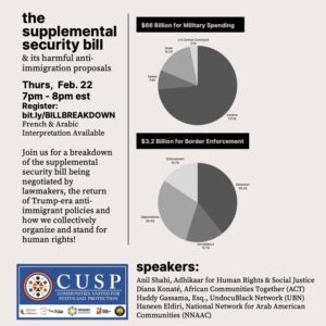 Cover Graphic for Supplemental Bill Webinar 222